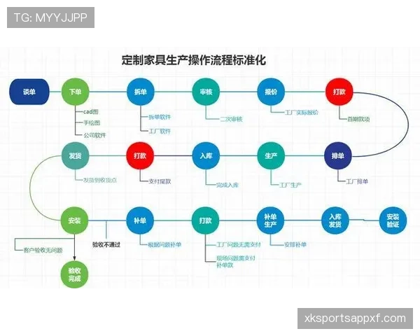 恢复比赛方式有哪些？规则拆解5种标准流程