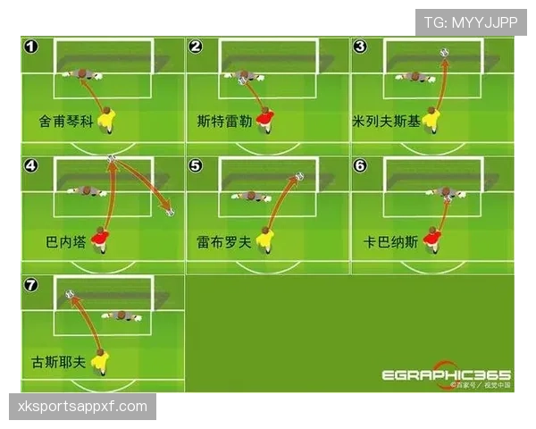点球大战规则拆解：胜负如何判定？流程有哪些关键细节？