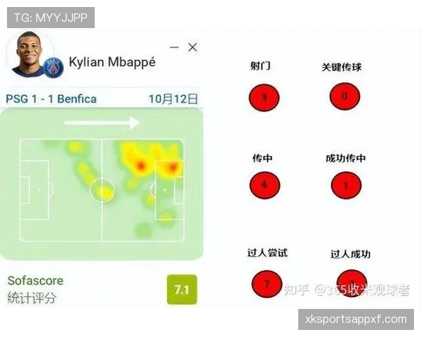 内马尔关键战高强度下的输出稳定性解析