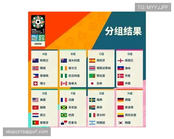 2026世界杯48支球队分组规则是什么