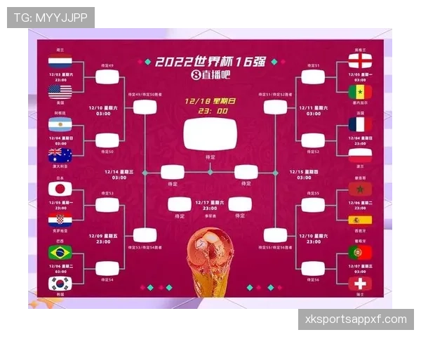 2026世界杯48队12小组赛制如何安排及小组前两名晋级规则
