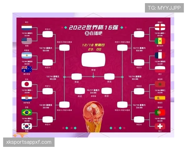 2026世界杯48队分12组赛制如何规定及小组前两名如何出线