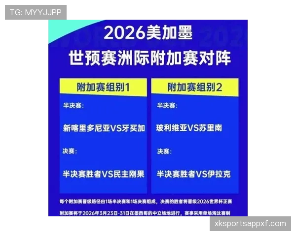 2026世界杯小组前两名晋级淘汰赛是怎么规定的