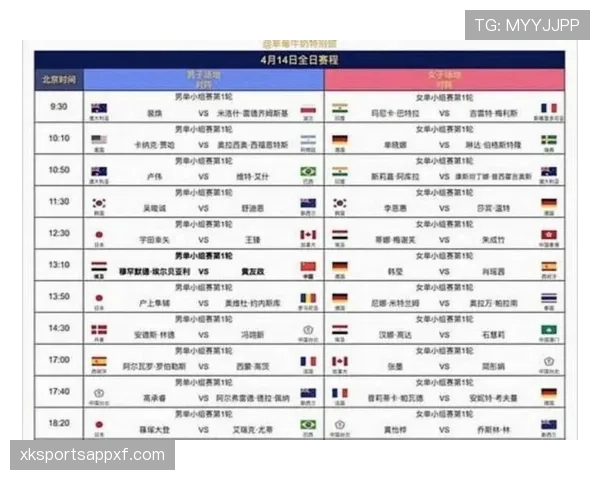 2026世界杯完整版小组第三规则